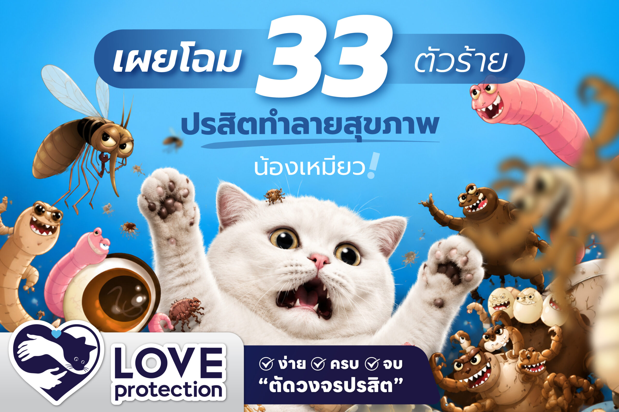 เผยโฉม 33 ตัวร้ายปรสิตทำลายสุขภาพน้องเหมียว !
